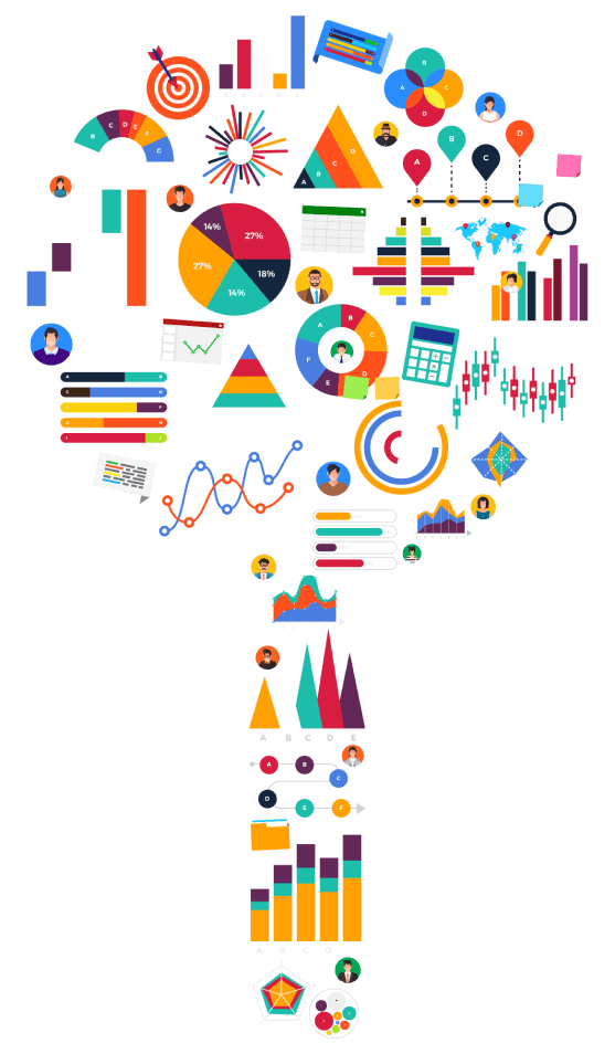 Data Analytics and Visualization